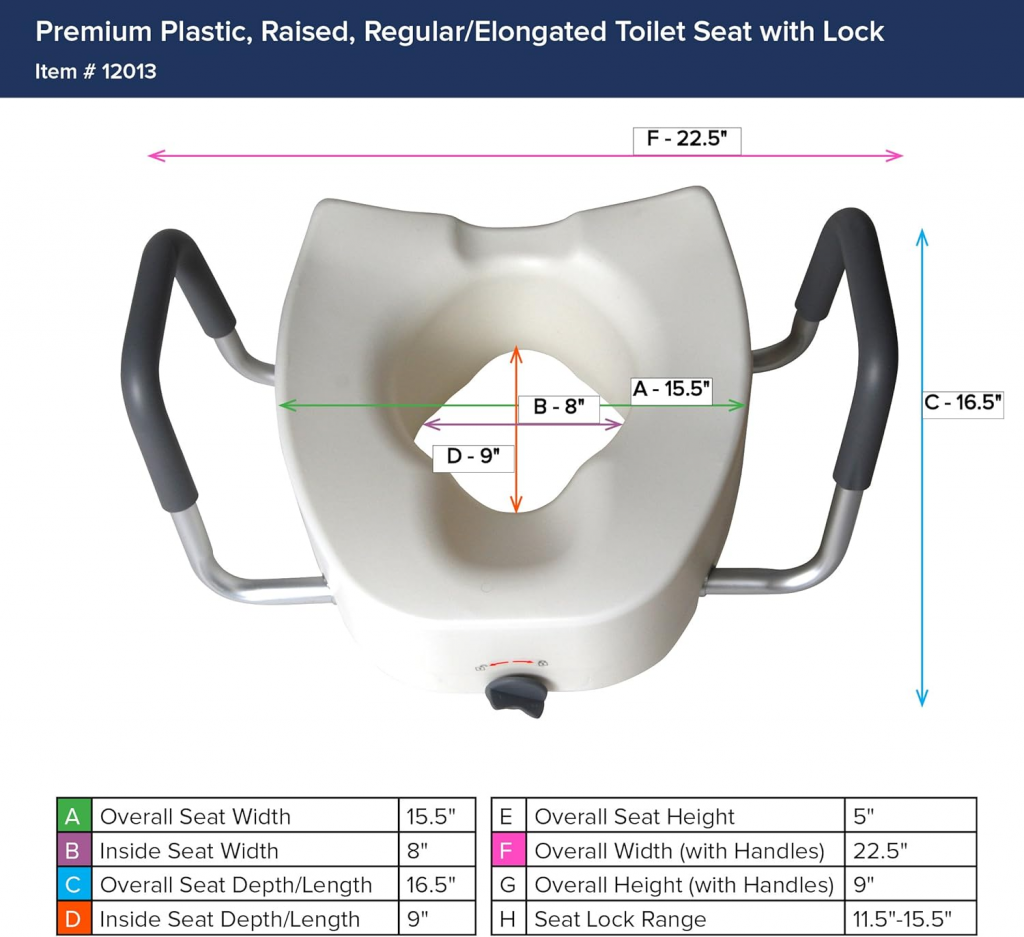 Bệ ngồi nâng cao Raised Toilet Seats/Toilet Safety Frame